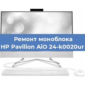 Замена термопасты на моноблоке HP Pavilion AiO 24-k0020ur в Новосибирске